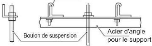 FERROLI Jolly Top - 2) Guide d'installation : - 6