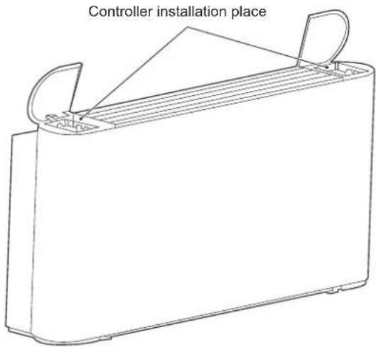 FERROLI Jolly Top - Installation position of wired controller - 1