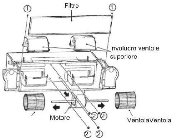 FERROLI Jolly Top - NOTA - 2