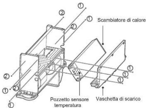 FERROLI Jolly Top - NOTA - 5