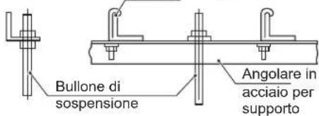 FERROLI Jolly Top - 2) Guida di installazione: - 6
