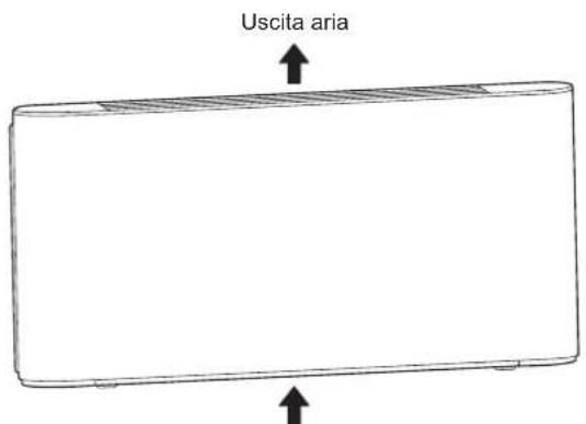 FERROLI Jolly Top - NOTA - 1