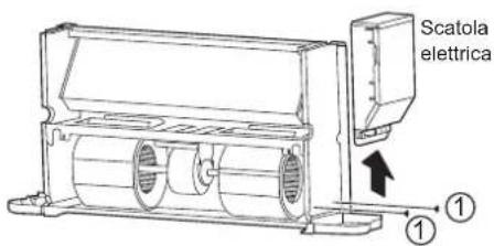 FERROLI Jolly Top - NOTA - 4