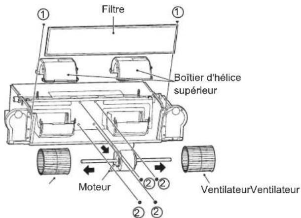 FERROLI Jolly Top - 6) Si le moteur doit être remplacé, suivez les étapes ci-dessous : - 2