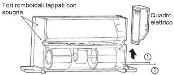 FERROLI Jolly Top - 4) Come ruotare la batteria - 3