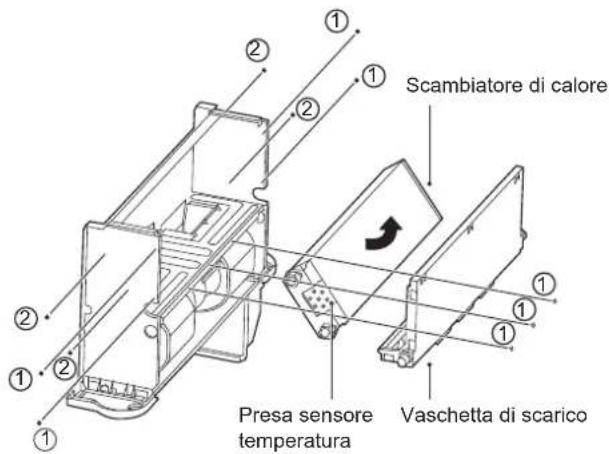 FERROLI Jolly Top - 4) Come ruotare la batteria - 2