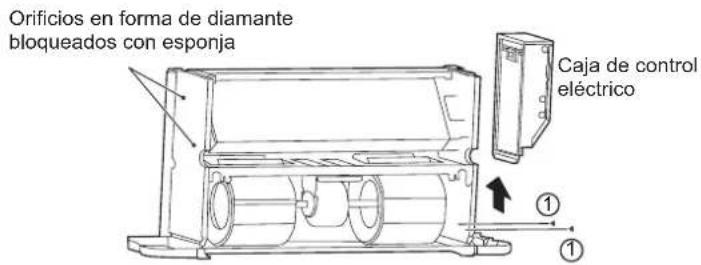 FERROLI Jolly Top - 4) Cómo cambiar la unidad de la conexión izquierda a la conexión derecha - 3