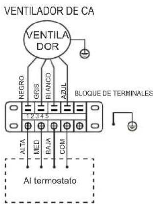 FERROLI Jolly Top - NOTA - 3