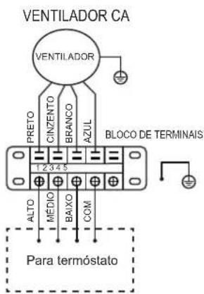 FERROLI Jolly Top - NOTA - 3