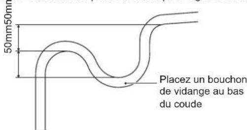 FERROLI Jolly Top - 3) Réglez le coude de stockage de l'eau - 1