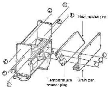 FERROLI Jolly Top - 7) If the heat exchanger needs to be replaced, follow the steps below: - 3