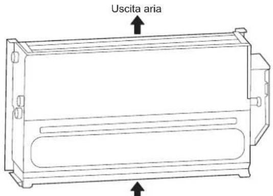 FERROLI Jolly Top - NOTA - 2