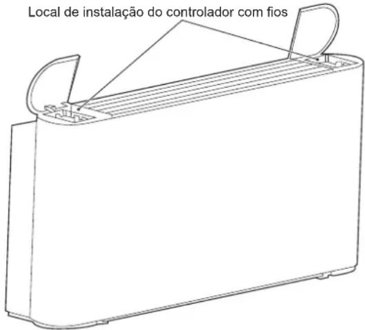 FERROLI Jolly Top - Posição de instalação do controlador com fios - 1