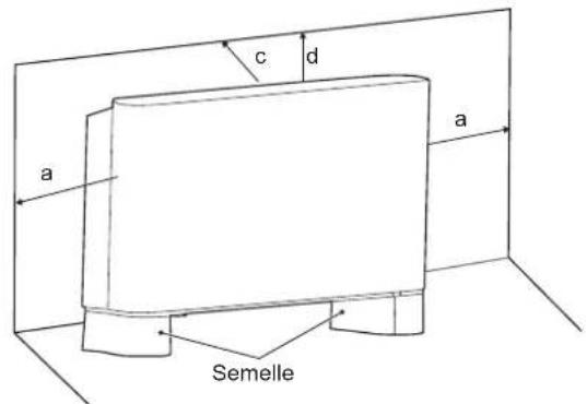 FERROLI Jolly Top - 2) Guide d'installation : - 11