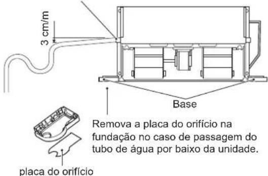 FERROLI Jolly Top - 2) Quando a instalação estiver terminada, - 1