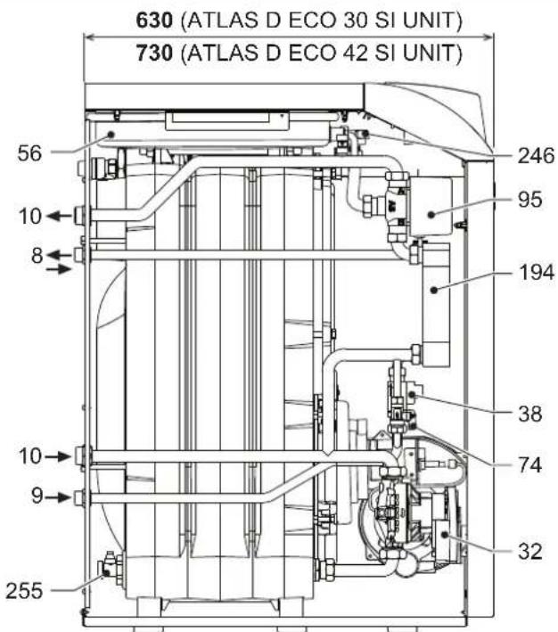 FERROLI Atlas D Eco Si Unit - CARACTÉRISTIQUES ET DONNÉES TECHNIQUES - 3