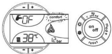FERROLI Atlas D Eco Si Unit - Πίνακας χειριστηρίων - 4