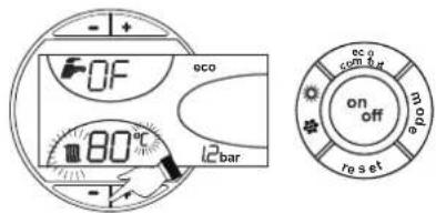 FERROLI Atlas D Eco Si Unit - Réglage de la température de chauffage - 1