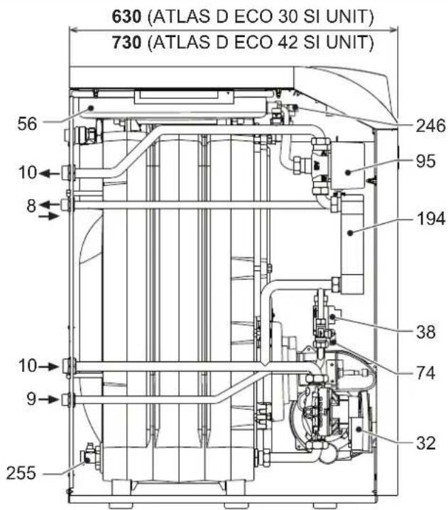 FERROLI Atlas D Eco Si Unit - Diagnostiek circulatiepomp (mod. PARA) - 4