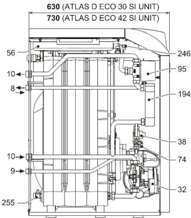 FERROLI Atlas D Eco Si Unit - CARACTERÍSTICAS Y DATOS TÉCNICOS - 3