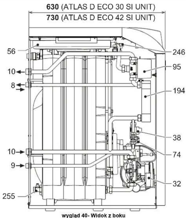 FERROLI Atlas D Eco Si Unit - PARAMETRY I DANE TECHNICZNE - 3