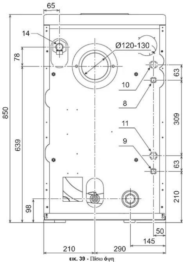 FERROLI Atlas D Eco Si Unit - TEXNIKÁ XAPAKTHPIΣTIKÁ KAI ΣΤΟΙΧΕΙΑ - 2