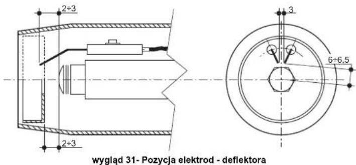 FERROLI Atlas D Eco Si Unit - Pozycja elektrod - deflektora - 1