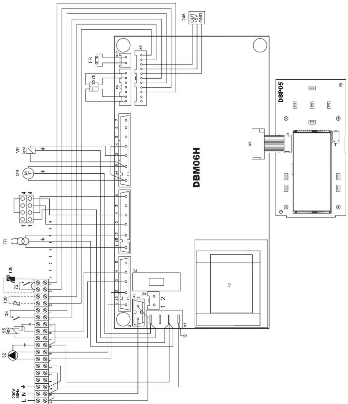 FERROLI Atlas D Eco Si Unit - Scheda prodotto ErP - 1