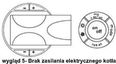 FERROLI Atlas D Eco Si Unit - Zapłon i wyłączanie - 1
