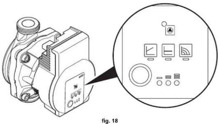 FERROLI Atlas D Eco Si Unit - Circulateur haute efficacité - 2