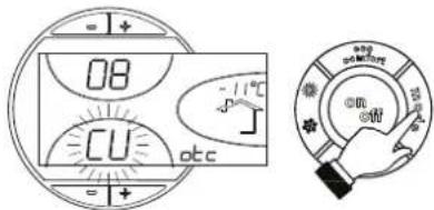 FERROLI Atlas D Eco Si Unit - Curva di compensazione e spostamento delle curve - 1