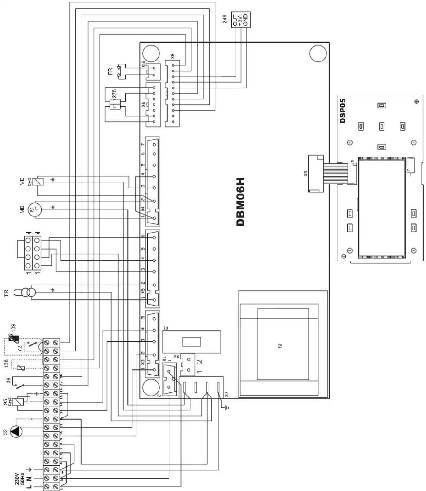 FERROLI Atlas D Eco Si Unit - Δελτίο προϊόντος ErP - 1