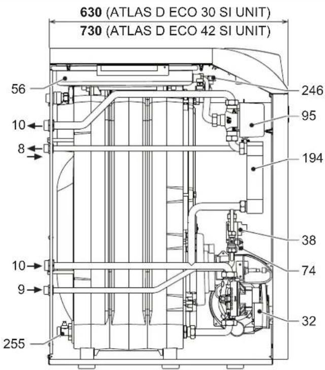 FERROLI Atlas D Eco Si Unit - CARATTERISTICHE E DATI TECNICI - 3