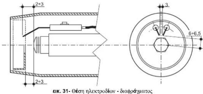 FERROLI Atlas D Eco Si Unit - Ρύθμιση καυστήρα - 5