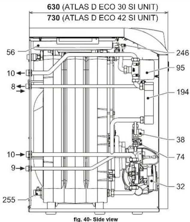 FERROLI Atlas D Eco Si Unit - TECHNICAL DATA AND CHARACTERISTICS - 3