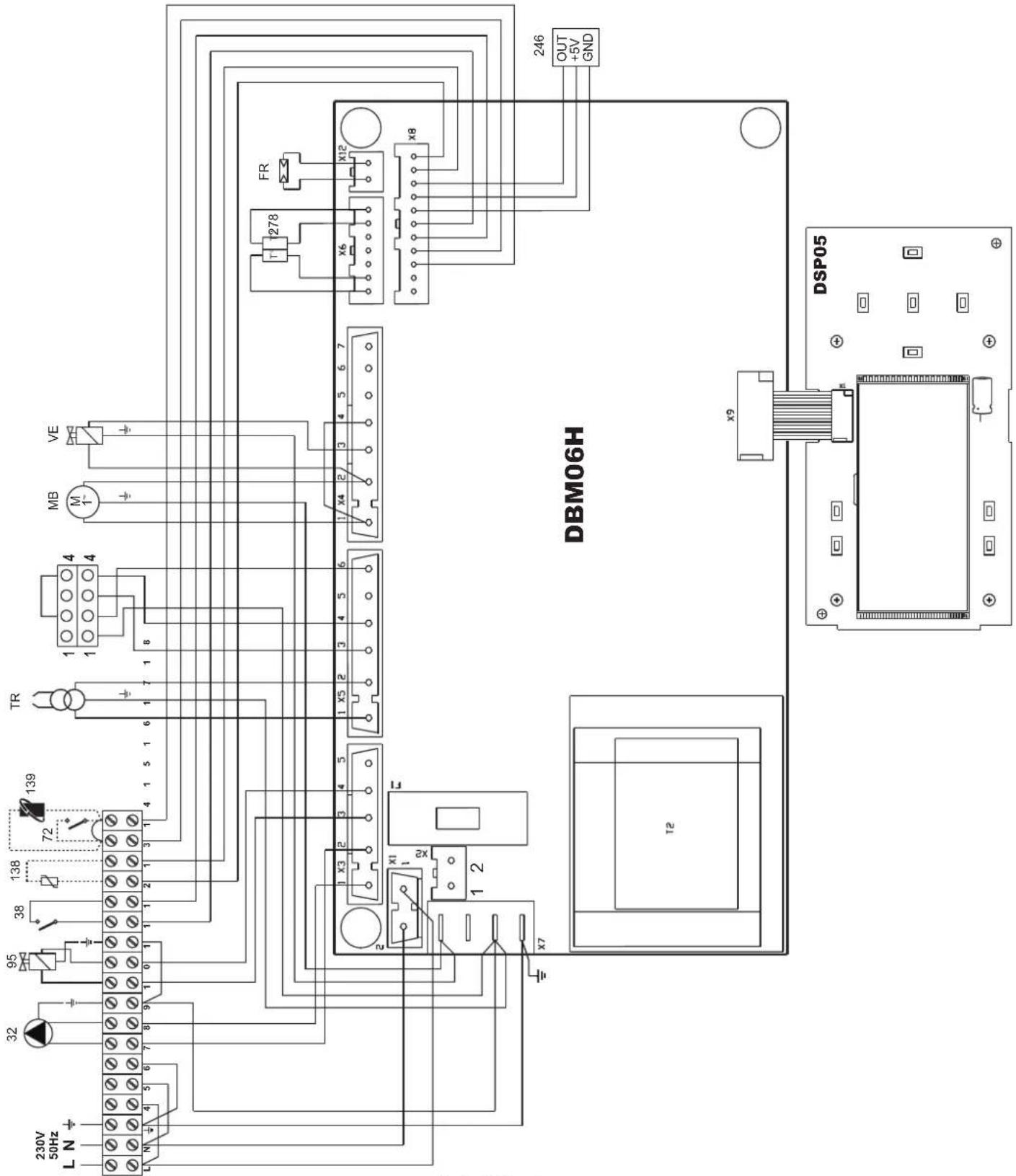 FERROLI Atlas D Eco Si Unit - ErP product fiche - 1