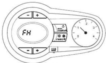 FH - + - + + 0 1 2 3 4 + +