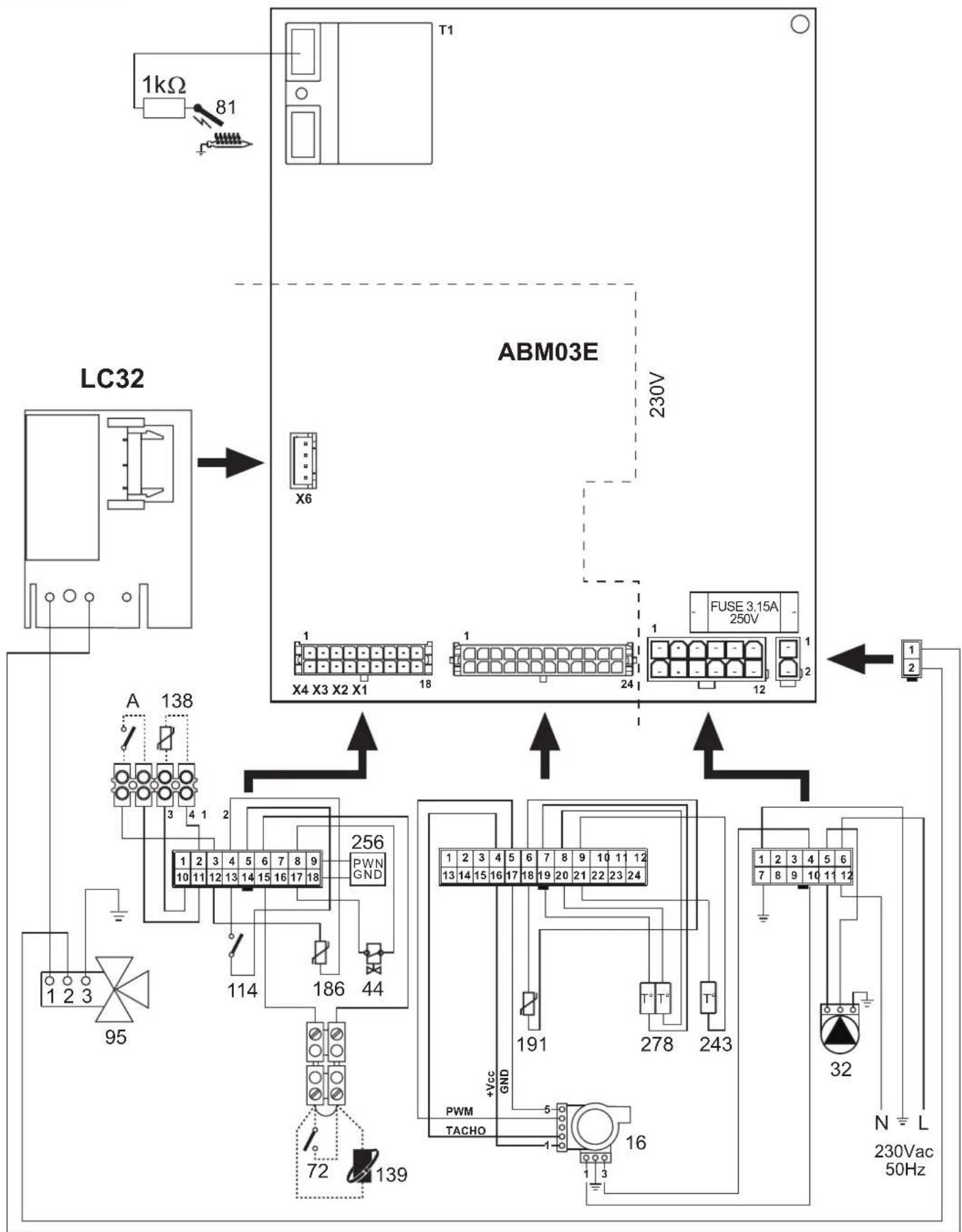 graph TD A["LC32"] --> B["X6"] B --> C["ABM03E"] C --> D["FUSE 3.15A 250V"] D --> E["230V"] E --> F["12"] F --> G["1"] G --> H["2"] H --> I["1"] I --> J["24"] J --> K["1"] K --> L["2"] L --> M["1"] M --> N["2"] N --> O["1"] O --> P["243"] P --> Q["278"] Q --> R["191"] R --> S["PWM + Vcc GND"] S -->…