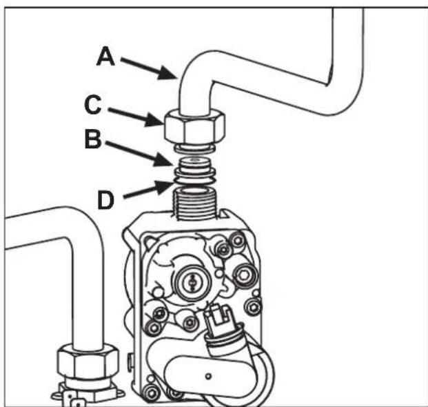 FERROLI Bluehelix B S 32 K 100 - Gas conversion - 2