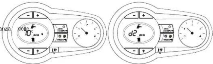 delle eco d2 eco