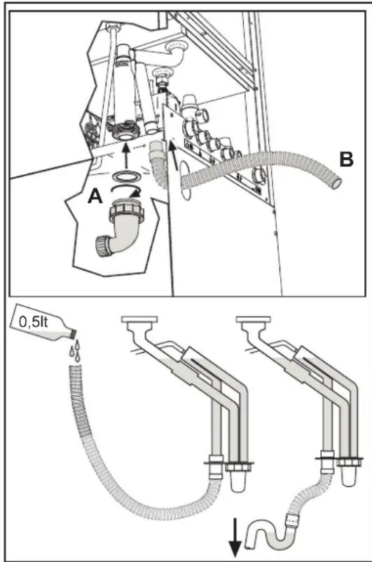 FERROLI Bluehelix B S 32 K 100 - Condensate drain connection - 2