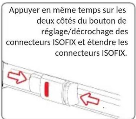 Foppapedretti Tourist - Installation du siège-auto du Groupe II/III pour enfants d'un poids compris entre 15 et 36kg avec la ceinture de sécurité à trois points et les connecteurs ISOFIX - 2