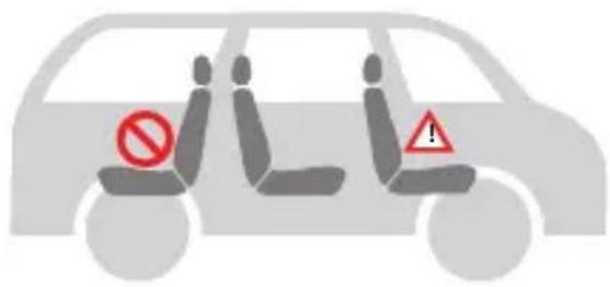 Foppapedretti Tourist - Le siège-auto peut être installé comme indiqué sur la figure : - 1