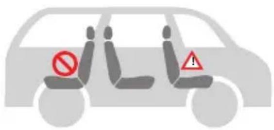Foppapedretti Tourist - Il seggiolino auto può essere installato come migliorato in figura: - 1