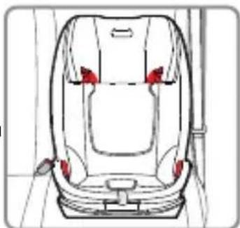 Foppapedretti Tourist - Installation du siège-auto du Groupe II/III pour enfants d'un poids compris entre 15 et 36kg ave la ceinture de sécurité a trois points - 1
