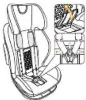 Foppapedretti Tourist - Stoccaggio del sistema di ritenuta a cinque punti (imbragatura) - 3