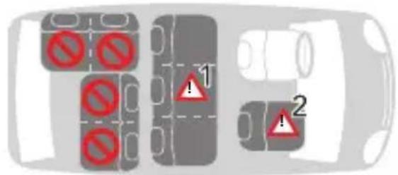 Foppapedretti Tourist - Il seggiolino auto può essere installato come migliorato in figura: - 3