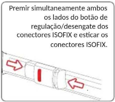 Foppapedretti Tourist - Instalação daCADEira auto do Grupo II/III para crianças com peso compreendido entre 15 e 36 kg, com o cinco de segurar de tres pontos e connectores ISOFIX - 2