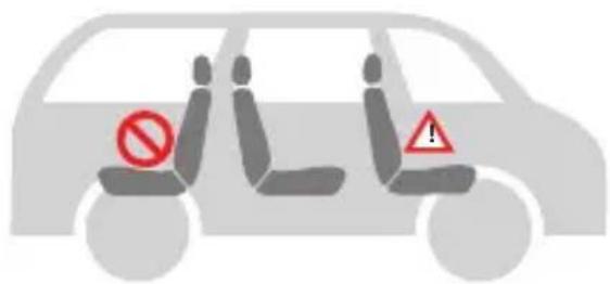 Foppapedretti Tourist - La silla de coche puede instalarse como se muestra en la figura: - 1