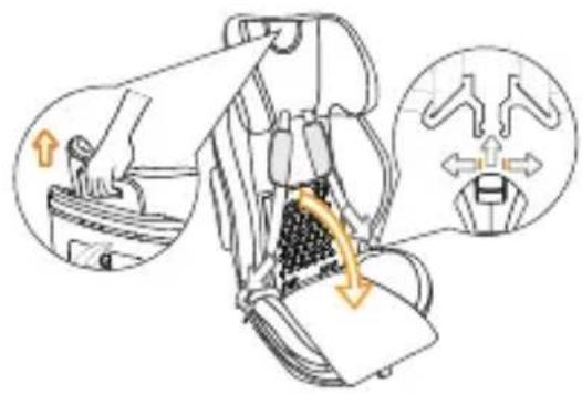 Foppapedretti Tourist - Stoccaggio del sistema di ritenuta a cinque punti (imbragatura) - 2
